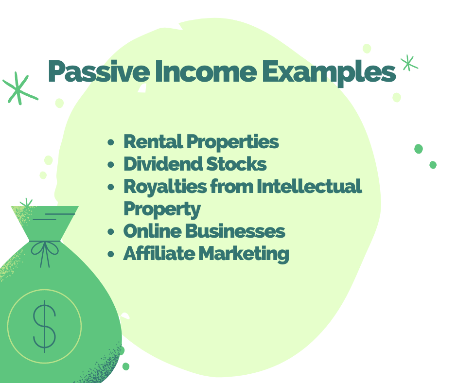 Image of Examples for Passive Income