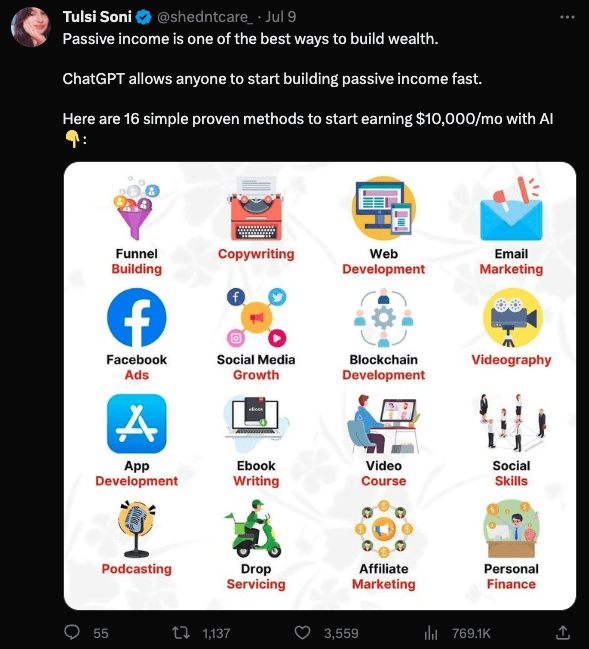 A tweet from user Tulsi Soni on 16 different methods for how to make money with ai tools. 
