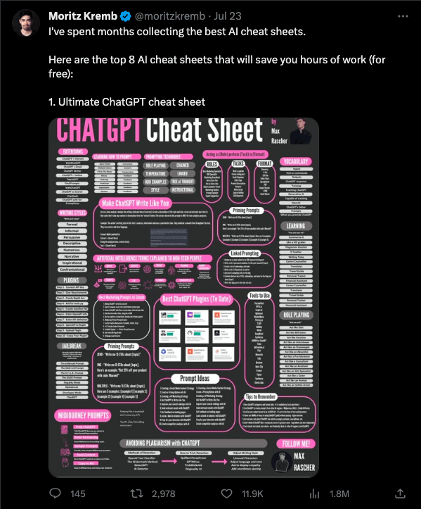 Twitter post with caption of eight AI cheat sheets that will save you hours of work for free. 