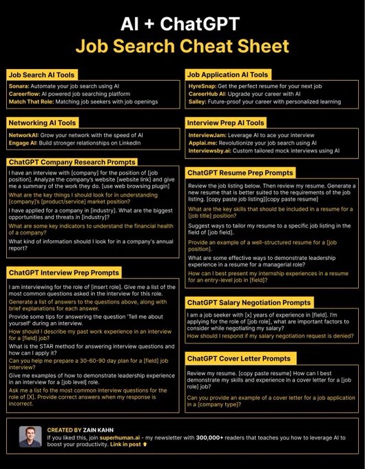 AI plus ChatGPT job search cheat sheet by Zain Kahn. 