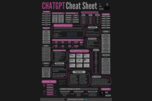 ChatGPT Cheat Sheet.