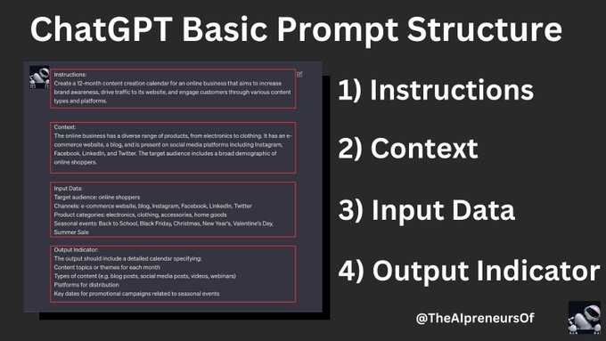 Basic prompt structure cheat sheet by the AI Preneurs. 