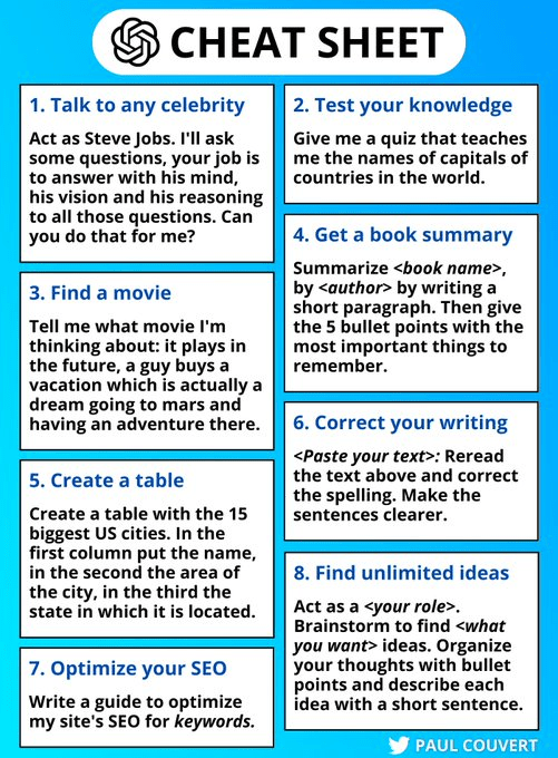 Simple ChatGPT cheat sheet by Paul Couvert.